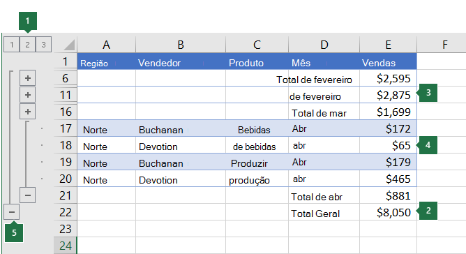 estrutura da planilha excel